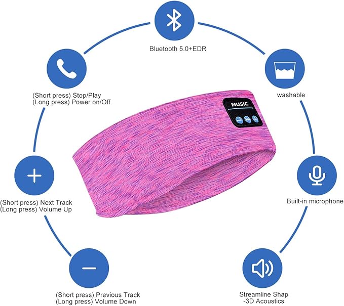 GRIQORA DreamBand™ Wireless Sleep Headphones